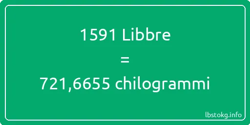 1591 Libbre a chilogrammi - 1591 Libbre a chilogrammi