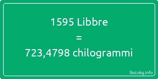 1595 Libbre a chilogrammi - 1595 Libbre a chilogrammi