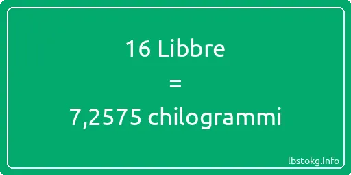 16 Libbre a chilogrammi - 16 Libbre a chilogrammi