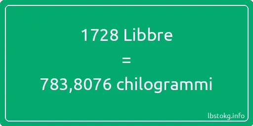 1728 Libbre a chilogrammi - 1728 Libbre a chilogrammi