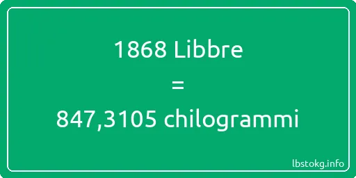 1868 Libbre a chilogrammi - 1868 Libbre a chilogrammi