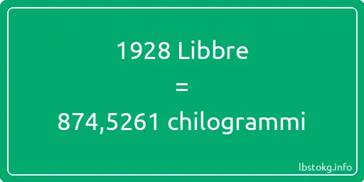 1928 Libbre a chilogrammi - 1928 Libbre a chilogrammi