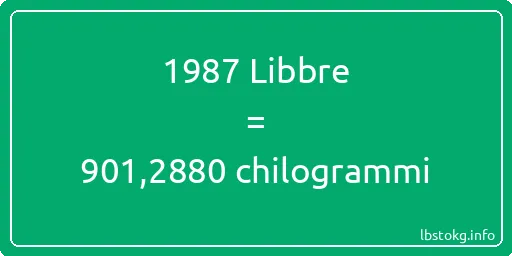 1987 Libbre a chilogrammi - 1987 Libbre a chilogrammi