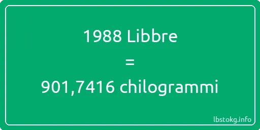 1988 Libbre a chilogrammi - 1988 Libbre a chilogrammi