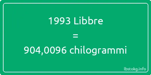 1993 Libbre a chilogrammi - 1993 Libbre a chilogrammi