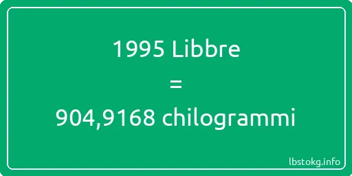 1995 Libbre a chilogrammi - 1995 Libbre a chilogrammi