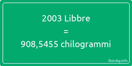 2003 Libbre a chilogrammi - 2003 Libbre a chilogrammi