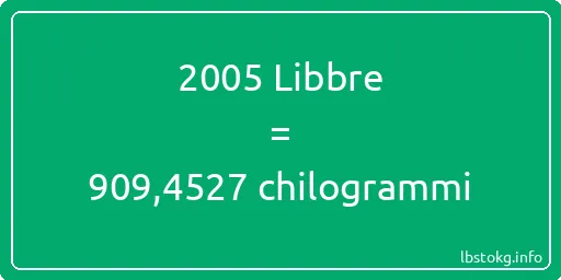 2005 Libbre a chilogrammi - 2005 Libbre a chilogrammi