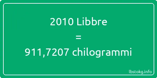 2010 Libbre a chilogrammi - 2010 Libbre a chilogrammi