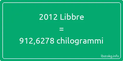 2012 Libbre a chilogrammi - 2012 Libbre a chilogrammi