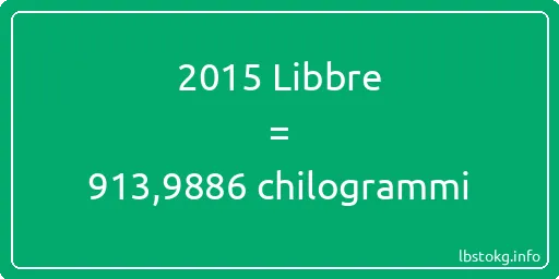 2015 Libbre a chilogrammi - 2015 Libbre a chilogrammi