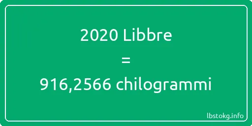 2020 Libbre a chilogrammi - 2020 Libbre a chilogrammi