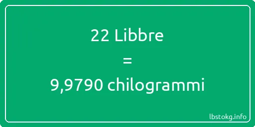 22 Libbre a chilogrammi - 22 Libbre a chilogrammi