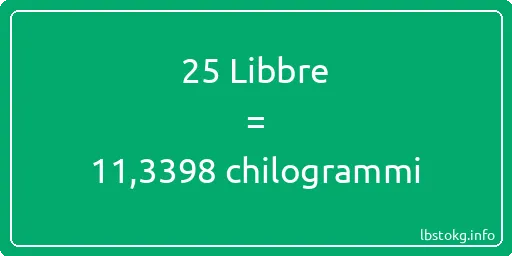 25 Libbre a chilogrammi - 25 Libbre a chilogrammi