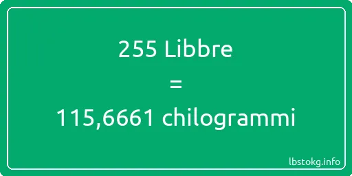 255 Libbre a chilogrammi - 255 Libbre a chilogrammi