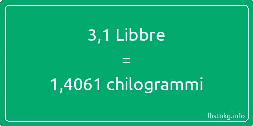 3-1 Libbre a chilogrammi - 3-1 Libbre a chilogrammi