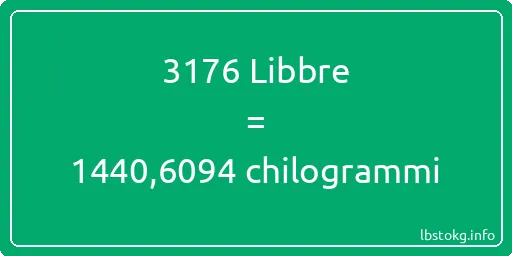 3176 Libbre a chilogrammi - 3176 Libbre a chilogrammi
