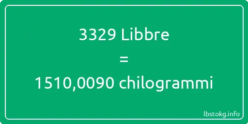 3329 Libbre a chilogrammi - 3329 Libbre a chilogrammi