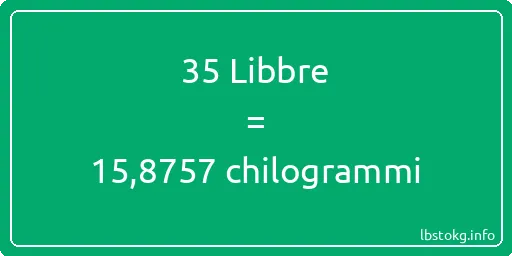 35 Libbre a chilogrammi - 35 Libbre a chilogrammi