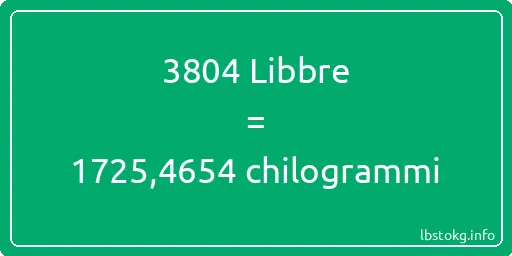 3804 Libbre a chilogrammi - 3804 Libbre a chilogrammi