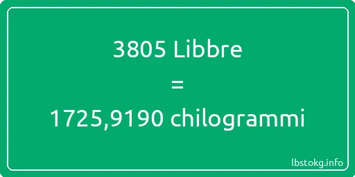 3805 Libbre a chilogrammi - 3805 Libbre a chilogrammi