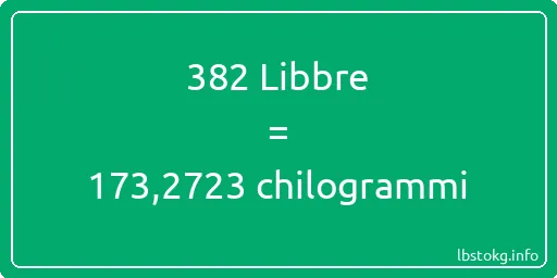 382 Libbre a chilogrammi - 382 Libbre a chilogrammi