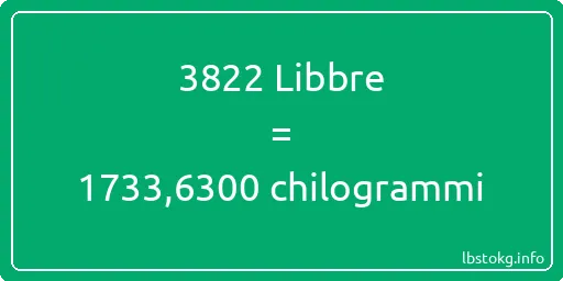 3822 Libbre a chilogrammi - 3822 Libbre a chilogrammi