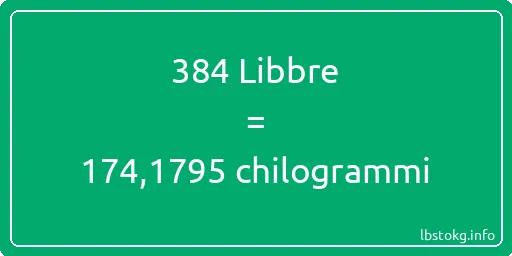 384 Libbre a chilogrammi - 384 Libbre a chilogrammi