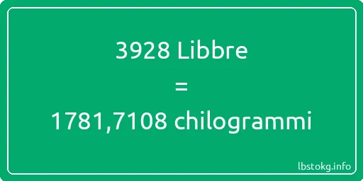 3928 Libbre a chilogrammi - 3928 Libbre a chilogrammi