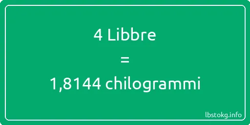 4 Libbre a chilogrammi - 4 Libbre a chilogrammi