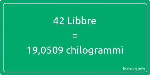 42 Libbre a chilogrammi - 42 Libbre a chilogrammi