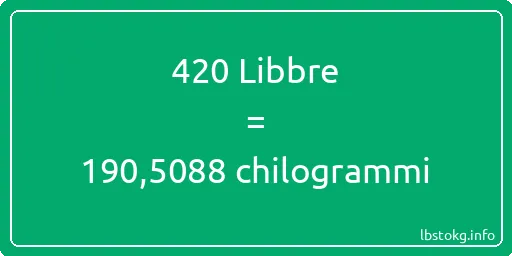 420 Libbre a chilogrammi - 420 Libbre a chilogrammi