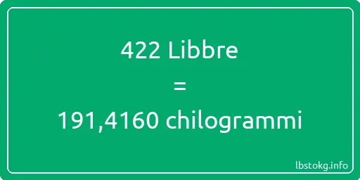 422 Libbre a chilogrammi - 422 Libbre a chilogrammi