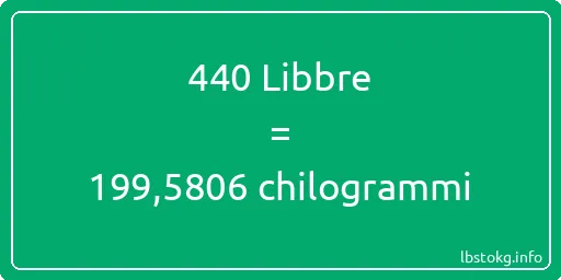 440 Libbre a chilogrammi - 440 Libbre a chilogrammi