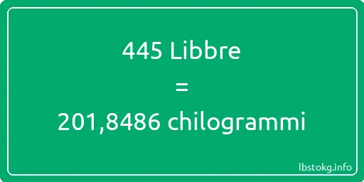 445 Libbre a chilogrammi - 445 Libbre a chilogrammi