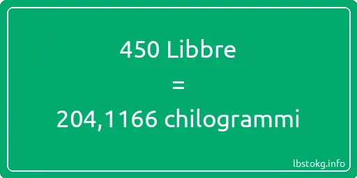 450 Libbre a chilogrammi - 450 Libbre a chilogrammi