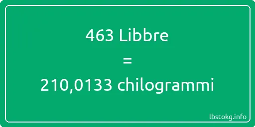 463 Libbre a chilogrammi - 463 Libbre a chilogrammi