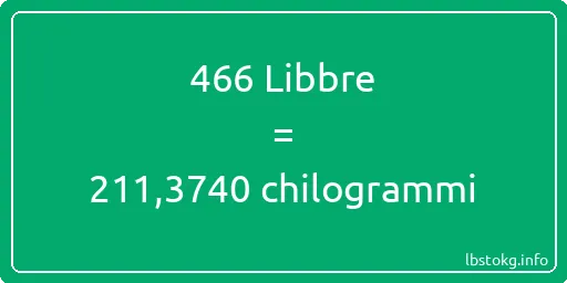 466 Libbre a chilogrammi - 466 Libbre a chilogrammi