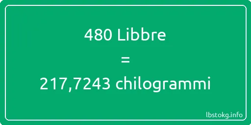 480 Libbre a chilogrammi - 480 Libbre a chilogrammi