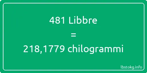 481 Libbre a chilogrammi - 481 Libbre a chilogrammi