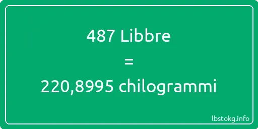 487 Libbre a chilogrammi - 487 Libbre a chilogrammi