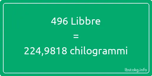 496 Libbre a chilogrammi - 496 Libbre a chilogrammi