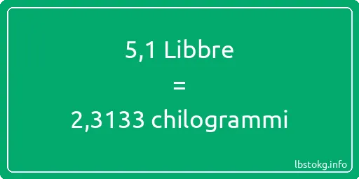 5-1 Libbre a chilogrammi - 5-1 Libbre a chilogrammi