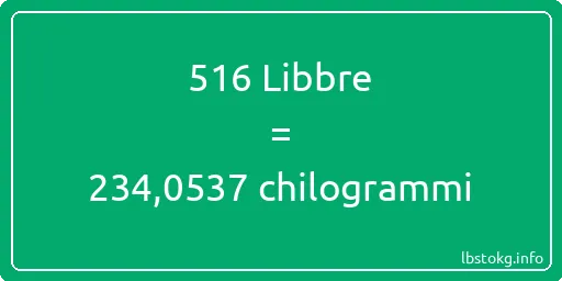 516 Libbre a chilogrammi - 516 Libbre a chilogrammi