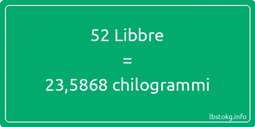 52 Libbre a chilogrammi - 52 Libbre a chilogrammi