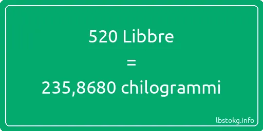 520 Libbre a chilogrammi - 520 Libbre a chilogrammi