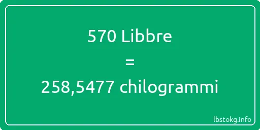 570 Libbre a chilogrammi - 570 Libbre a chilogrammi