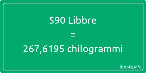 590 Libbre a chilogrammi - 590 Libbre a chilogrammi