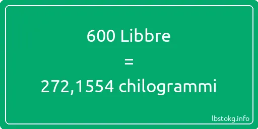 600 Libbre a chilogrammi - 600 Libbre a chilogrammi