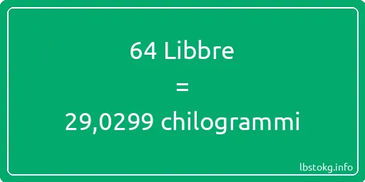 64 Libbre a chilogrammi - 64 Libbre a chilogrammi